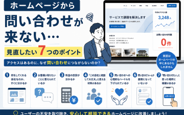 ホームページから 問い合わせが来ない…