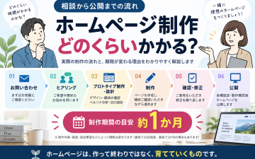 ホームページ制作 どのくらいかかる？
