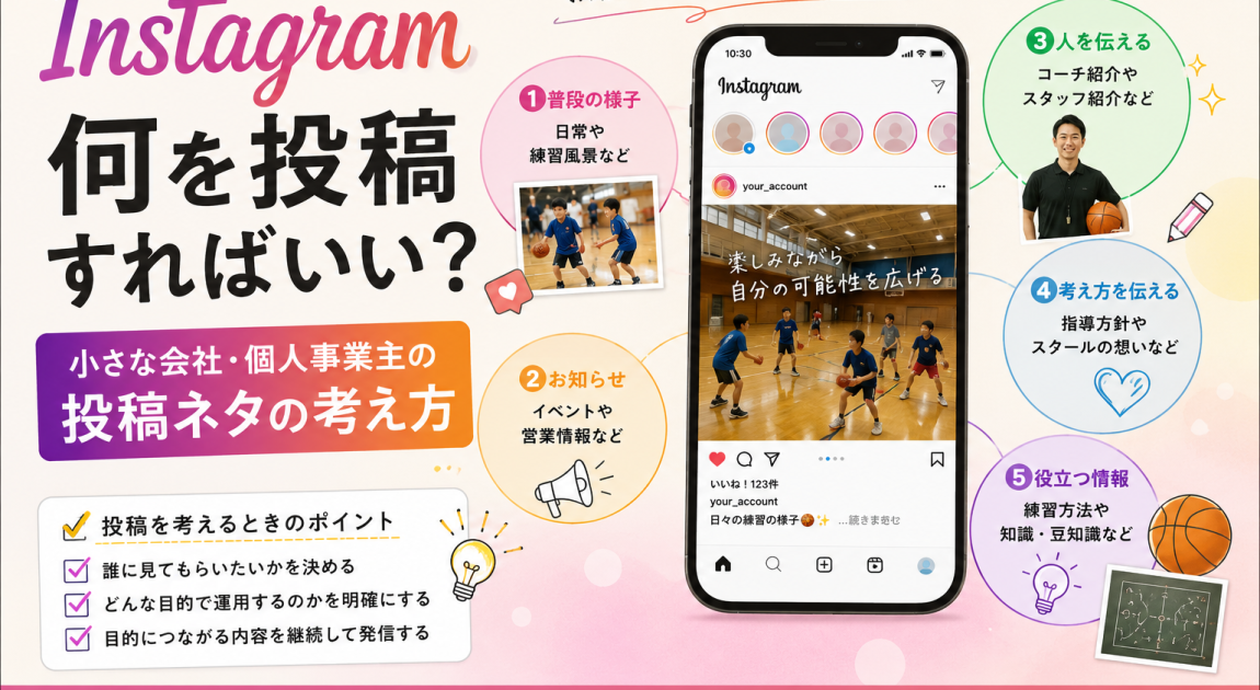 Instagram 何を投稿すればいい？